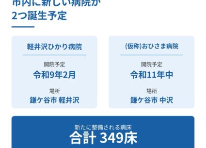市内に新しい病院が2つ開院予定