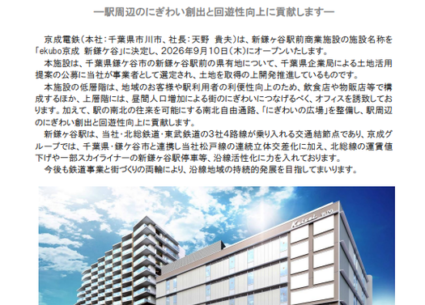 新鎌ヶ谷駅前の商業施設「ekubo京成 新鎌ケ谷」が9月オープン